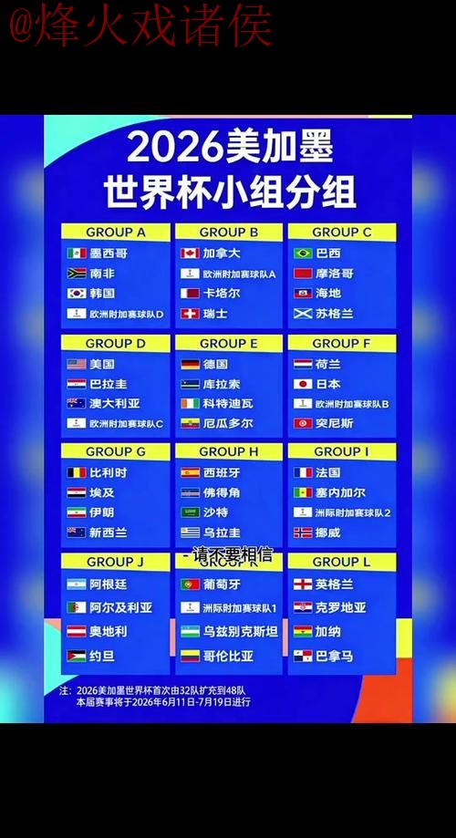 2026世界杯比分注册热门 2026世界杯比分注册热门