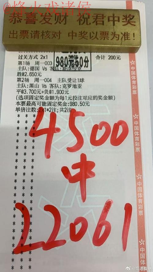 世界杯买球最新最佳 世界杯买球最新最佳