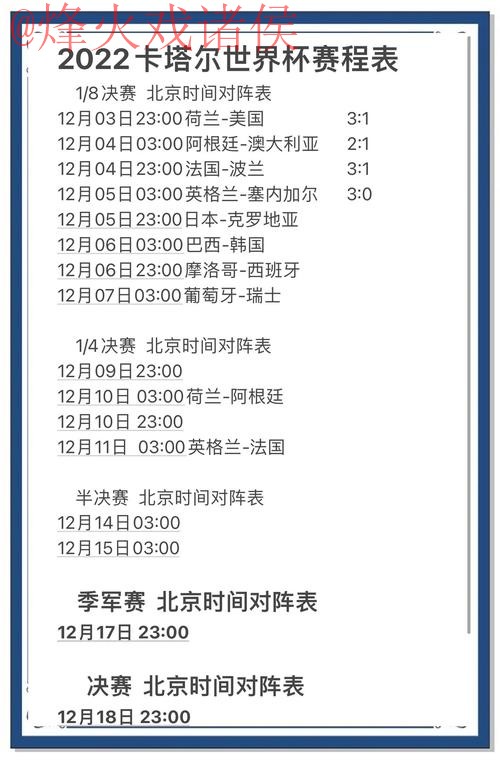 世界杯预测实时 世界杯预测实时