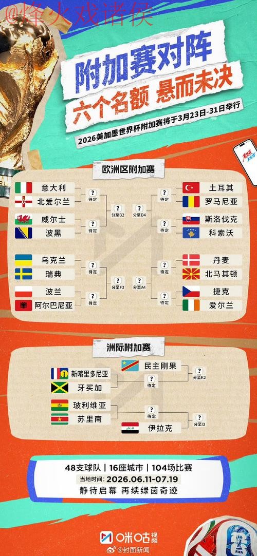 2026世界杯预测技巧全站