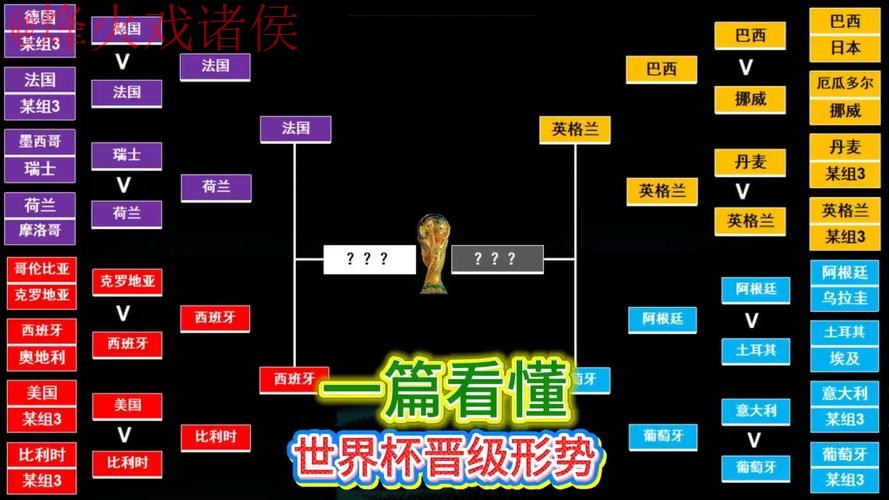 世界杯盘口分析全站