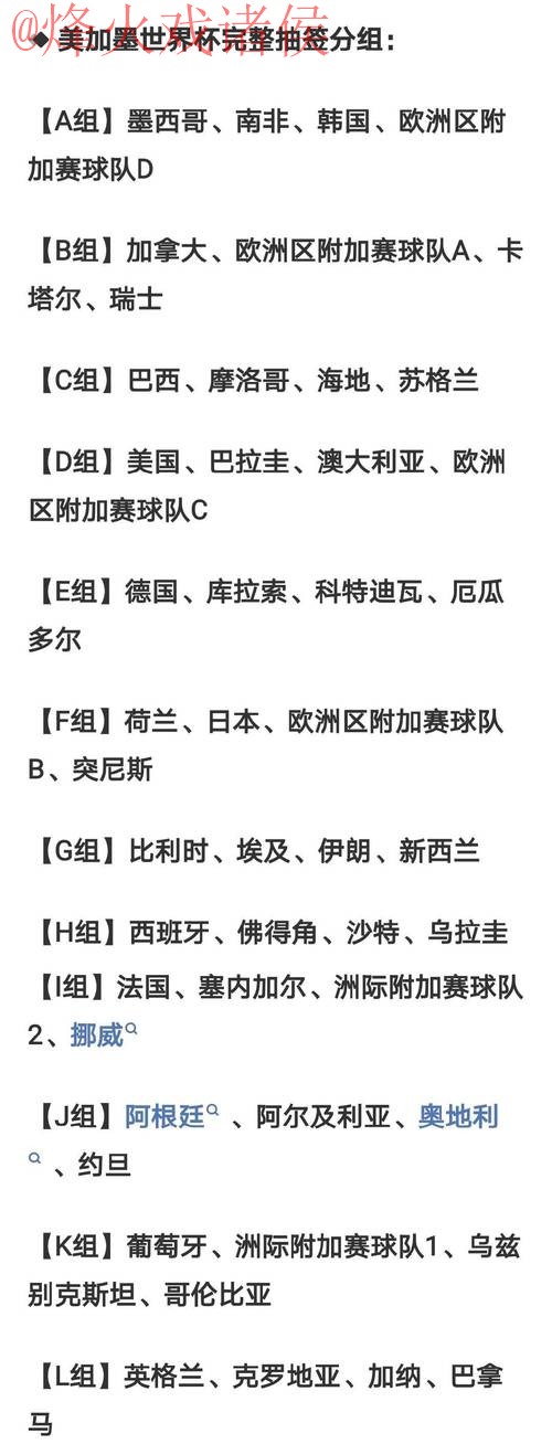 2026世界杯比分分析最佳
