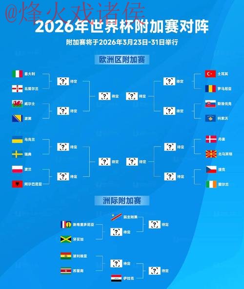 2026世界杯下注官网最新网址